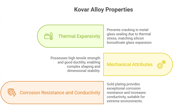 info-741-468 info-741-468